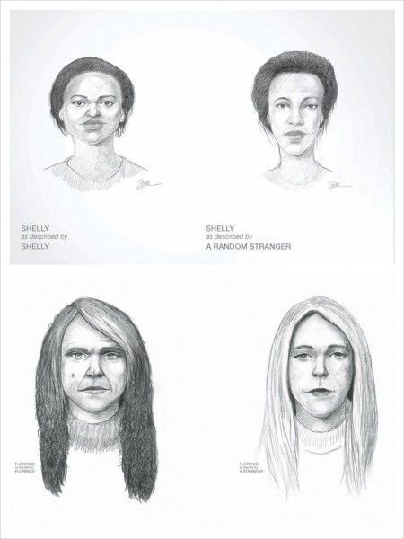 Retratos de la campaña Dove Beauty Sketches